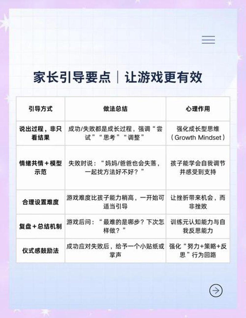 母婴软件：科技引领育儿新风尚
